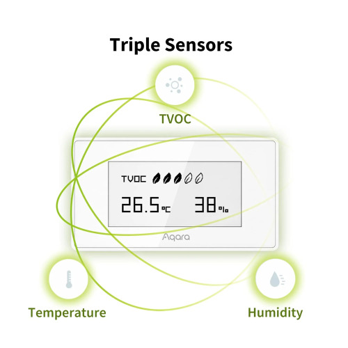 Aqara TVOC Air Quality Monitor with E-Ink Display, Temperature & Humidity Sensor