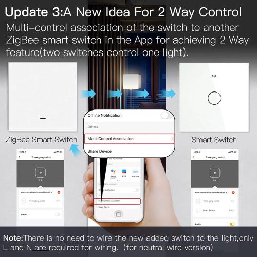 MOES ZigBee Smart Light Switch 1 Gang without Neutral Conductor No Capacitor Required, Also Works with L&N Cable, Compatible with Smart Life Tuya App Alexa Google, Tuya Zigbee Hub Required