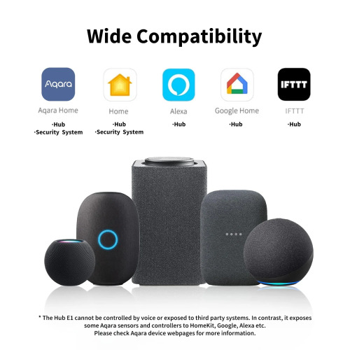 Aqara Smart Hub E1 Zigbee 3.0 Gateway for Home Automation - USB-A Powered, HomeKit & Alexa Compatible