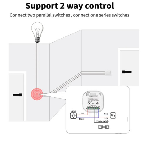 MOES Wireless Smart Light Switch Kit - 1 Gang 2 Pack, No Battery/Wiring/Hub Required, RF433 + WiFi Remote Control