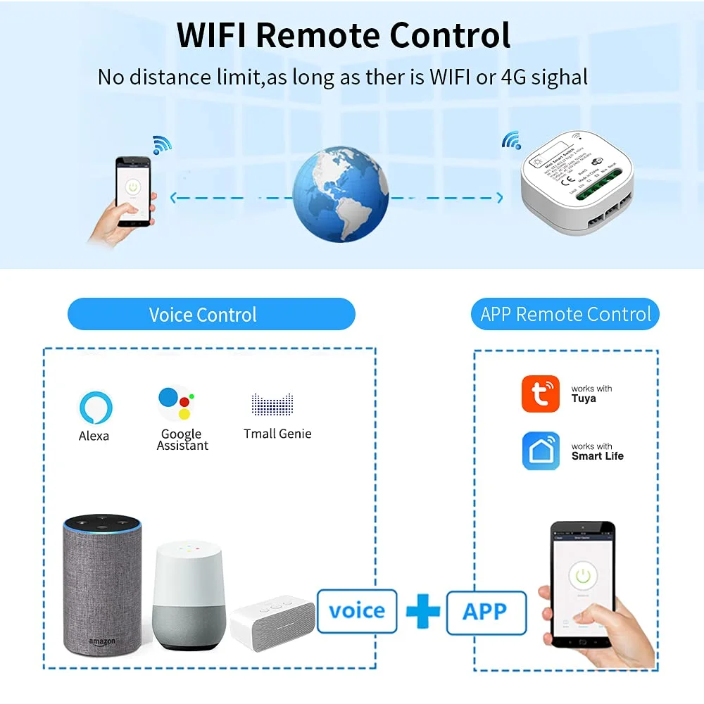 MOES Wireless Smart Light Switch Kit - 1 Gang 2 Pack, No Battery/Wiring/Hub Required, RF433 + WiFi Remote Control 5