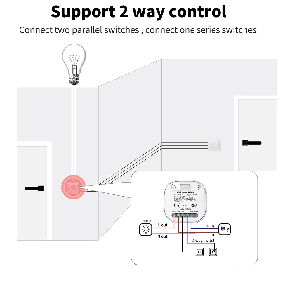 MOES Wireless Smart Light Switch Kit - 1 Gang 2 Pack, No Battery/Wiring/Hub Required, RF433 + WiFi Remote Control 6