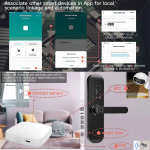 MOES Tuya ZigBee & BLE Multi-Mode Smart Home Gateway WiFi Mesh Hub