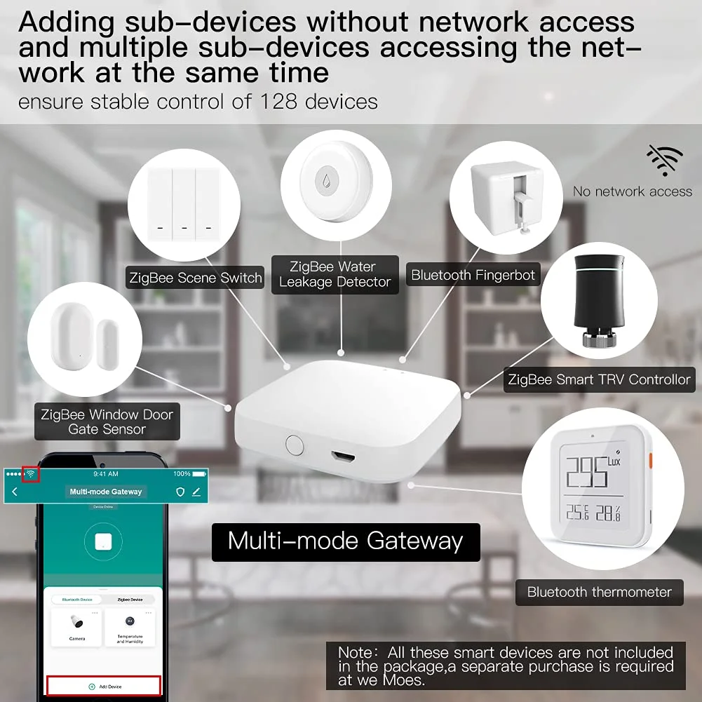 MOES Tuya ZigBee & BLE Multi-Mode Smart Home Gateway WiFi Mesh Hub 2