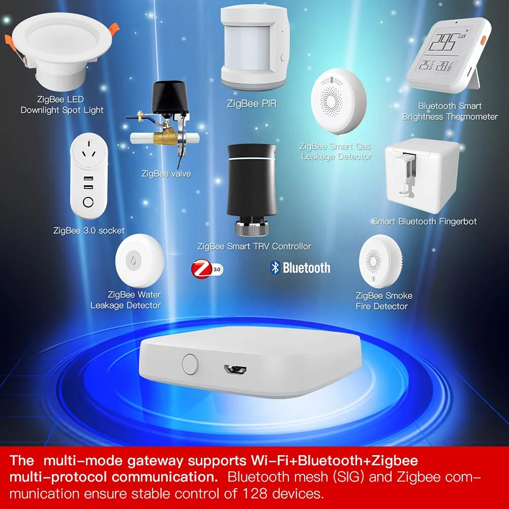 MOES Tuya ZigBee & BLE Multi-Mode Smart Home Gateway WiFi Mesh Hub 4