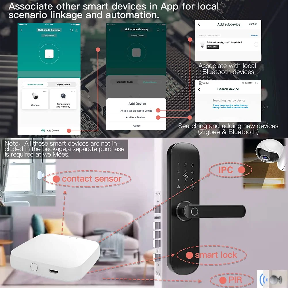 MOES Tuya ZigBee & BLE Multi-Mode Smart Home Gateway WiFi Mesh Hub 6