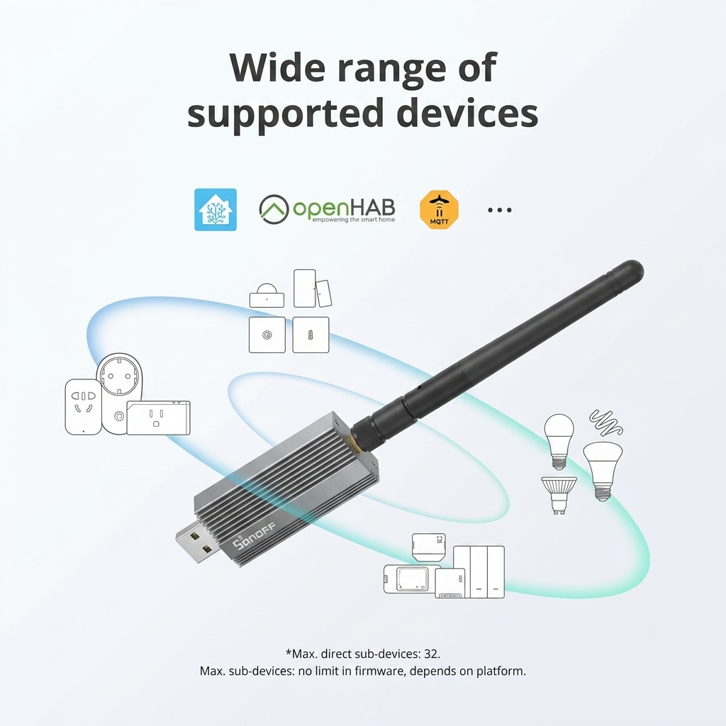 SONOFF Zigbee 3.0 USB Dongle Plus-E Gateway Adapter 3