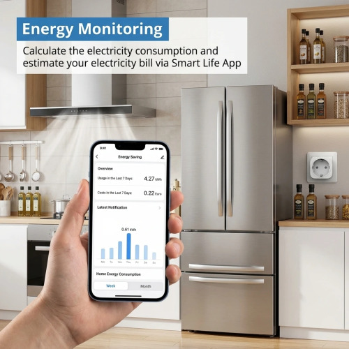 EIGHTREE Wi-Fi Smart Plug with Energy Monitoring - 4 Pack
