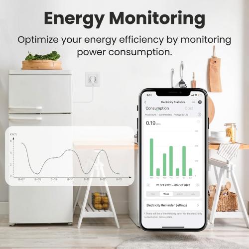 EIGHTREE WiFi Smart Plug (Type F) - 16A Energy Monitoring Outlet (4-Pack)