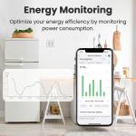 EIGHTREE WiFi Smart Plug (Type F) - 16A Energy Monitoring Outlet (4-Pack)