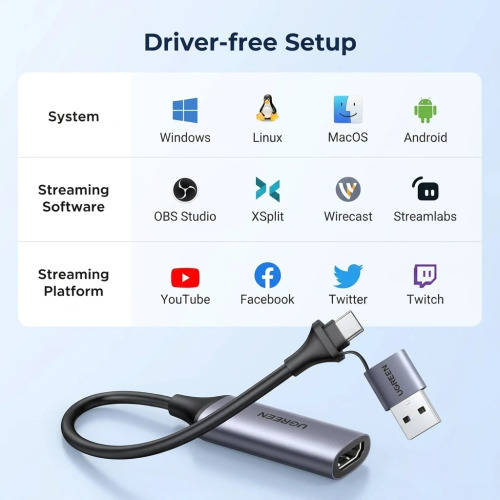 UGREEN 4K HDMI to USB Video Capture Card, 1080P 30fps Streaming & Recording Adapter (USB-A/USB-C) 40189