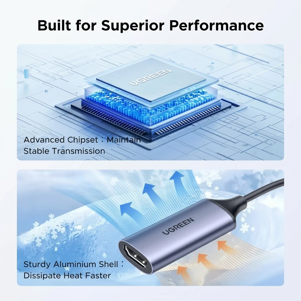 UGREEN 4K HDMI to USB Video Capture Card, 1080P 30fps Streaming & Recording Adapter (USB-A/USB-C) 40189 3