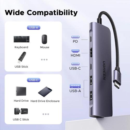 UGREEN 7-in-1 USB-C Hub with 4K HDMI, 100W PD Charging & SD/TF Card Reader 15214