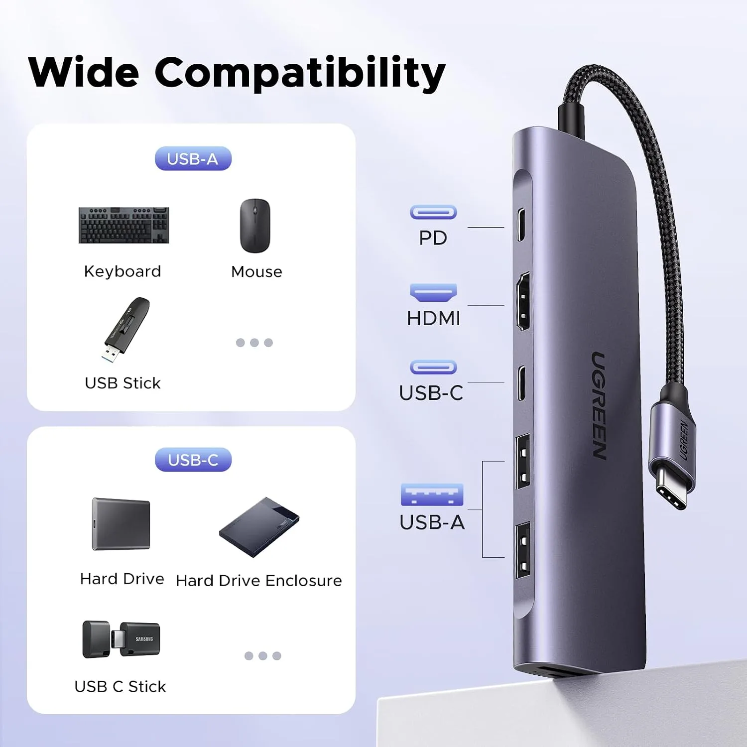 UGREEN 7-in-1 USB-C Hub with 4K HDMI, 100W PD Charging & SD/TF Card Reader 15214 7