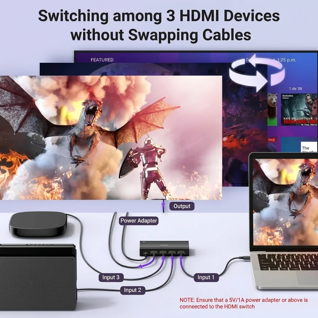 UGREEN 4K 60Hz HDMI Switch 3-in-1 Out with Remote Control 15376 2