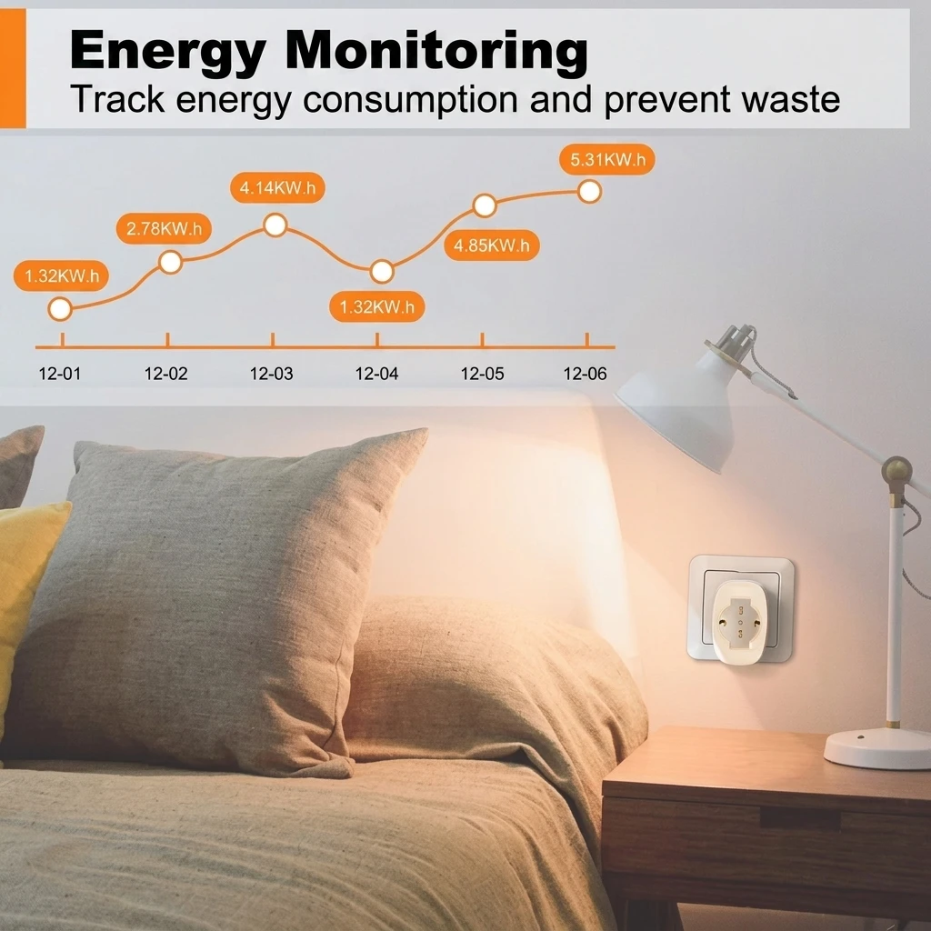 SURFOU Smart WiFi Plug, Italian Type L Socket with Energy Monitoring & Timer, 16A 4