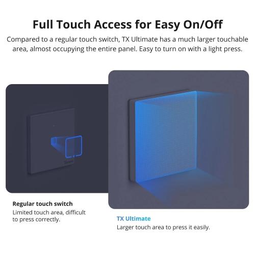 SONOFF TX Ultimate T5-1C-86 Smart 1-Gang RGB Touch Wall Switch - White