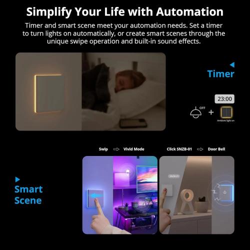 SONOFF TX Ultimate T5-1C-86 Smart 1-Gang RGB Touch Wall Switch - White
