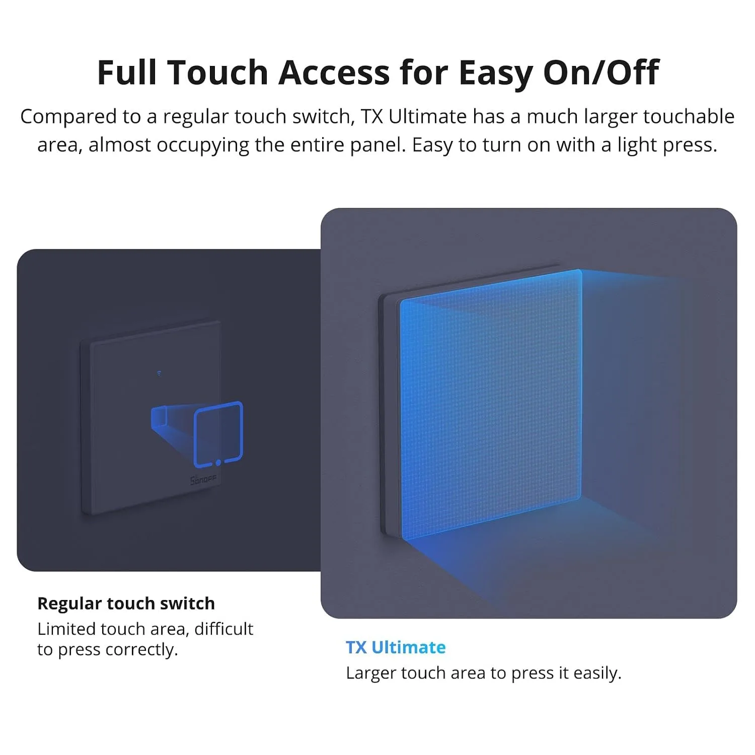 SONOFF TX Ultimate T5-1C-86 Smart 1-Gang RGB Touch Wall Switch - White 2