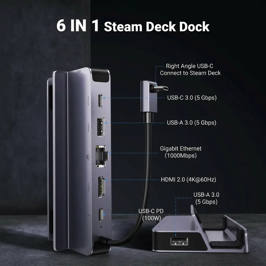 UGREEN 6-in-1 USB-C Docking Station for Steam Deck, ROG Ally & iPhone 15/16 Series 8