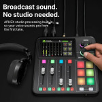 RODE RODECaster Duo Compact Integrated Audio Production Studio - Black