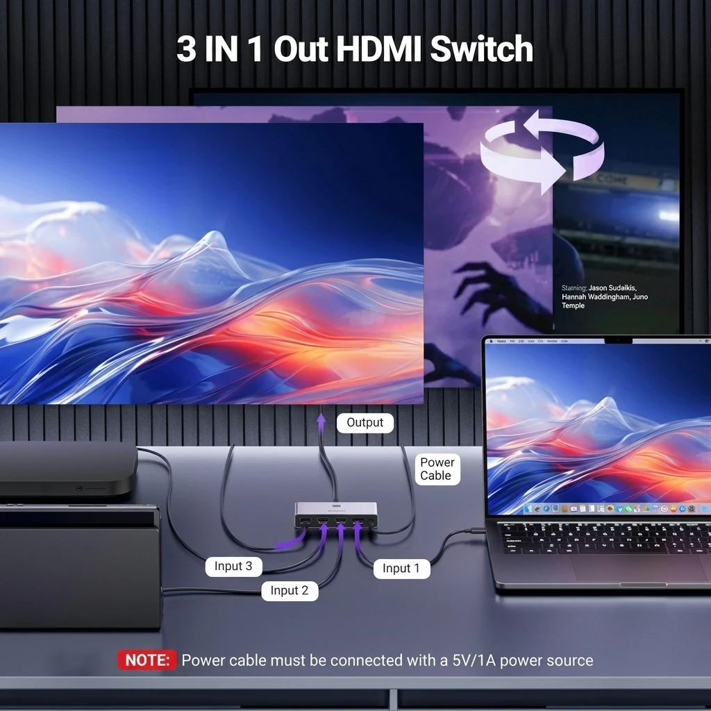 UGREEN HDMI 2.1 Switch 3-in-1-Out 8K@60Hz 4K@120Hz with Remote Control 15604 4
