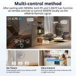 SONOFF MINIR4 WiFi Smart Switch - Ultra-Compact DIY Automation Module