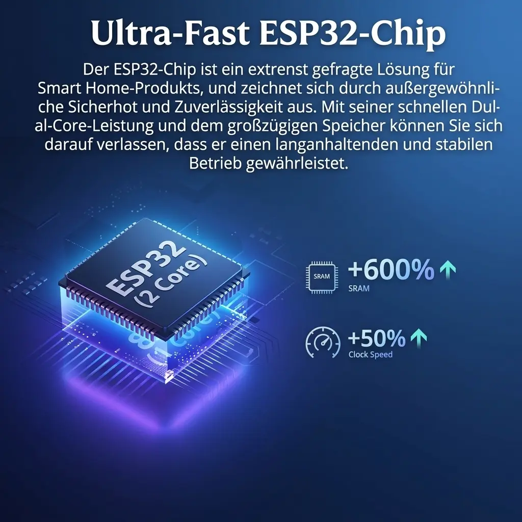 SONOFF MINIR4 WiFi Smart Switch - Ultra-Compact DIY Automation Module 4