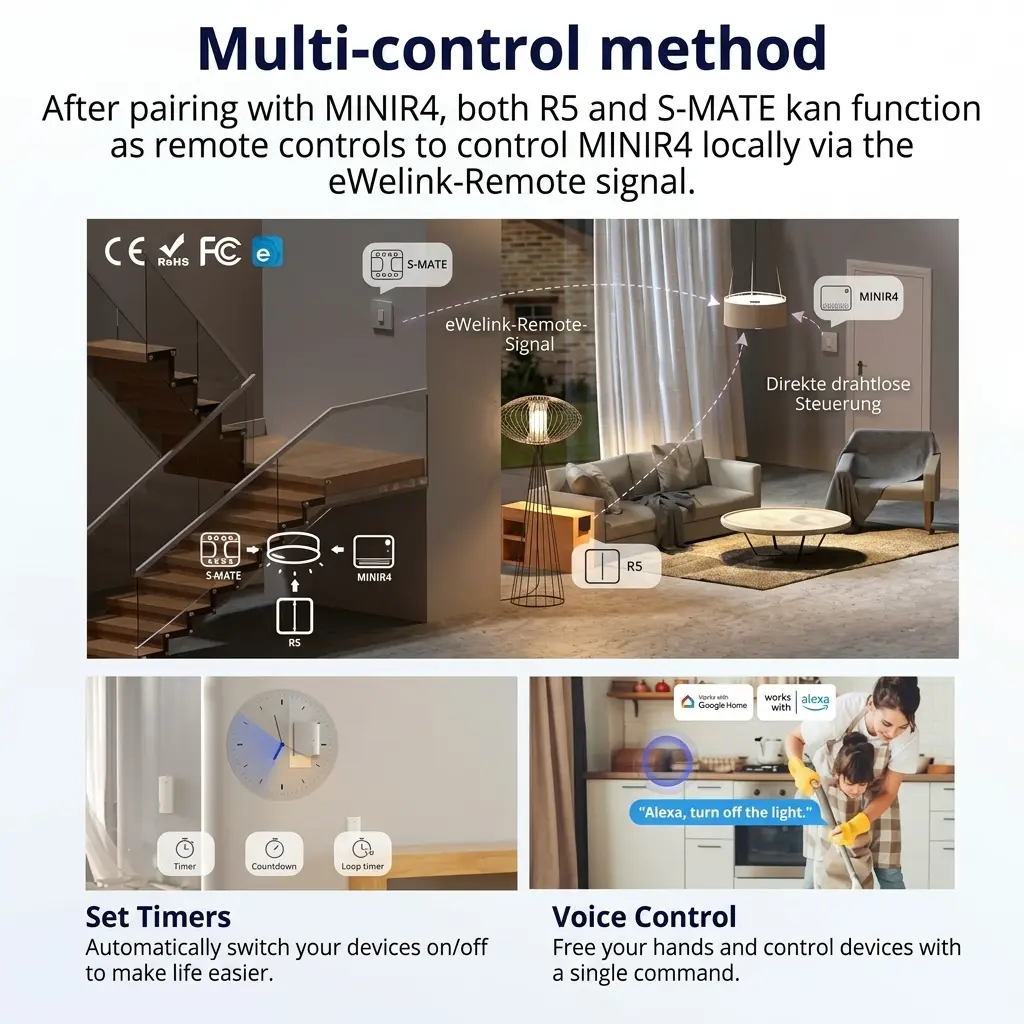SONOFF MINIR4 WiFi Smart Switch - Ultra-Compact DIY Automation Module 6