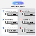 UGREEN USB-C to DisplayPort 1.4 Cable, 8K@60Hz 4K@240Hz, 2M Braided Cord 25158