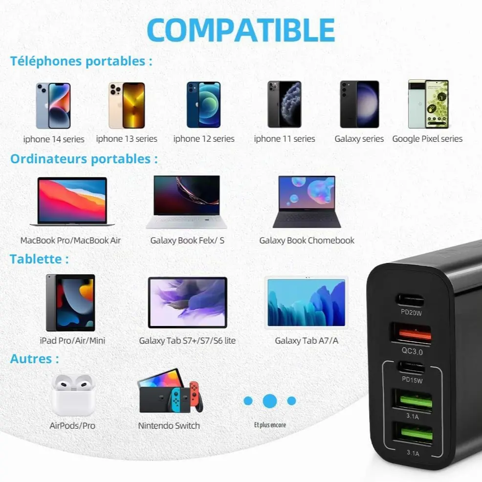 AXFEE 65W 5-Port Fast USB C Charger Hub with QC 3.0 (Black) 7