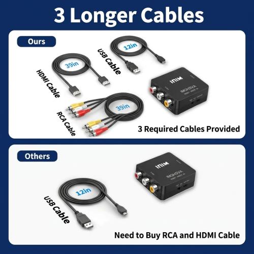 RCA to HDMI Converter, AV to HDMI Adapter for N64, Wii, PS2, PS3, Xbox, VCR, and VHS