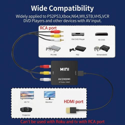 RCA to HDMI Converter, AV to HDMI Adapter for N64, Wii, PS2, PS3, Xbox, VCR, and VHS