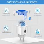 SURFOU Type E Smart WiFi Plug, 16A Programmable Socket with Remote Control & Energy Monitoring