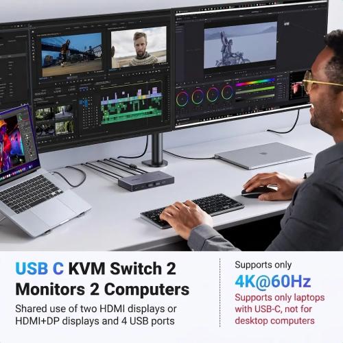 UGREEN USB-C KVM Switch 2-PC 2-Monitor 4K@60Hz with 4x USB 3.0 Ports & PD 100W Power Supply