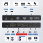 UGREEN USB-C KVM Switch 2-PC 2-Monitor 4K@60Hz with 4x USB 3.0 Ports & PD 100W Power Supply