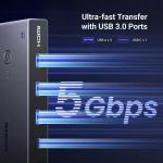 UGREEN USB-C KVM Switch 2-PC 2-Monitor 4K@60Hz with 4x USB 3.0 Ports & PD 100W Power Supply