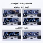 UGREEN USB-C KVM Switch 2-PC 2-Monitor 4K@60Hz with 4x USB 3.0 Ports & PD 100W Power Supply