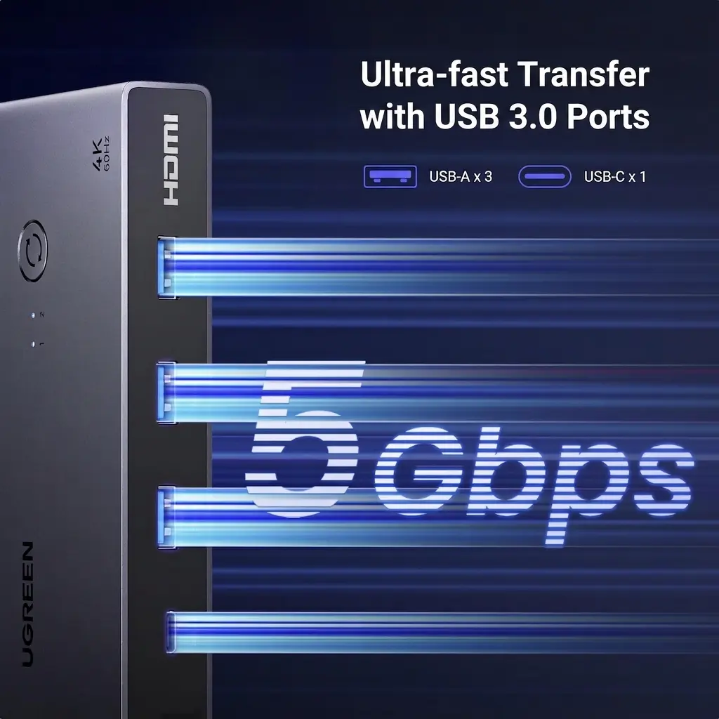 UGREEN USB-C KVM Switch 2-PC 2-Monitor 4K@60Hz with 4x USB 3.0 Ports & PD 100W Power Supply 5