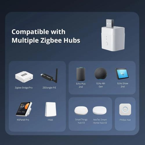 SONOFF ZBMicro ZigBee 3.0 36W Smart USB Adapter & Network Extender