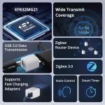 SONOFF ZBMicro ZigBee 3.0 36W Smart USB Adapter & Network Extender