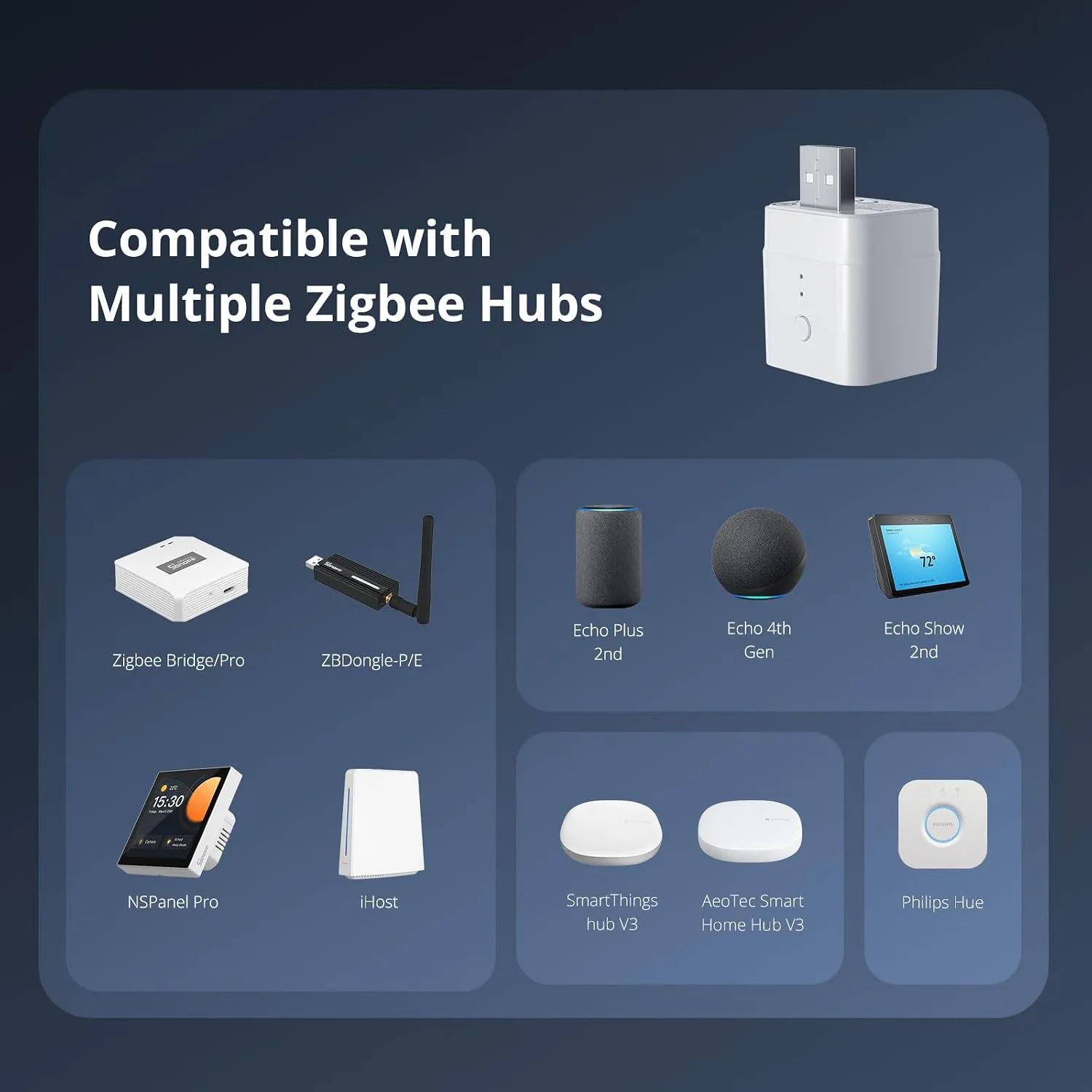 SONOFF ZBMicro ZigBee 3.0 36W Smart USB Adapter & Network Extender 7