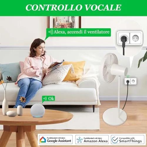 SURFOU Smart WiFi Plug - Energy Monitoring, Voice Control, 2-Pack