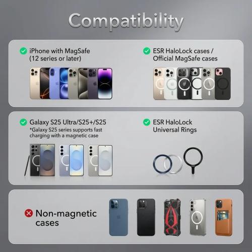 ESR Qi2 Certified 15W MagSafe Dashboard Car Charger Mount for iPhone 16/15/14/13/12