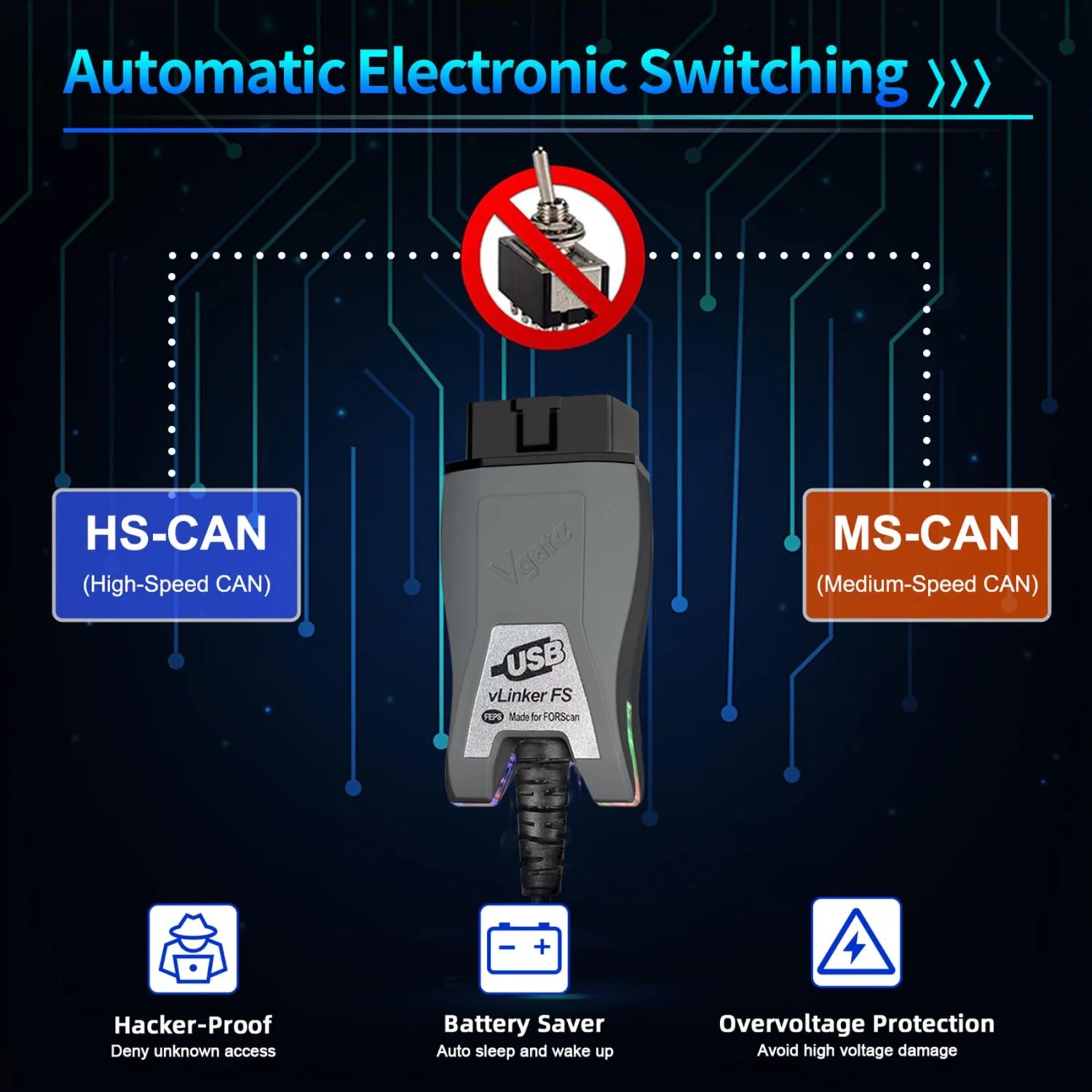 VGATE vLinker FS USB FORScan OBD2 Adapter with HS/MS-CAN Auto Switch 3