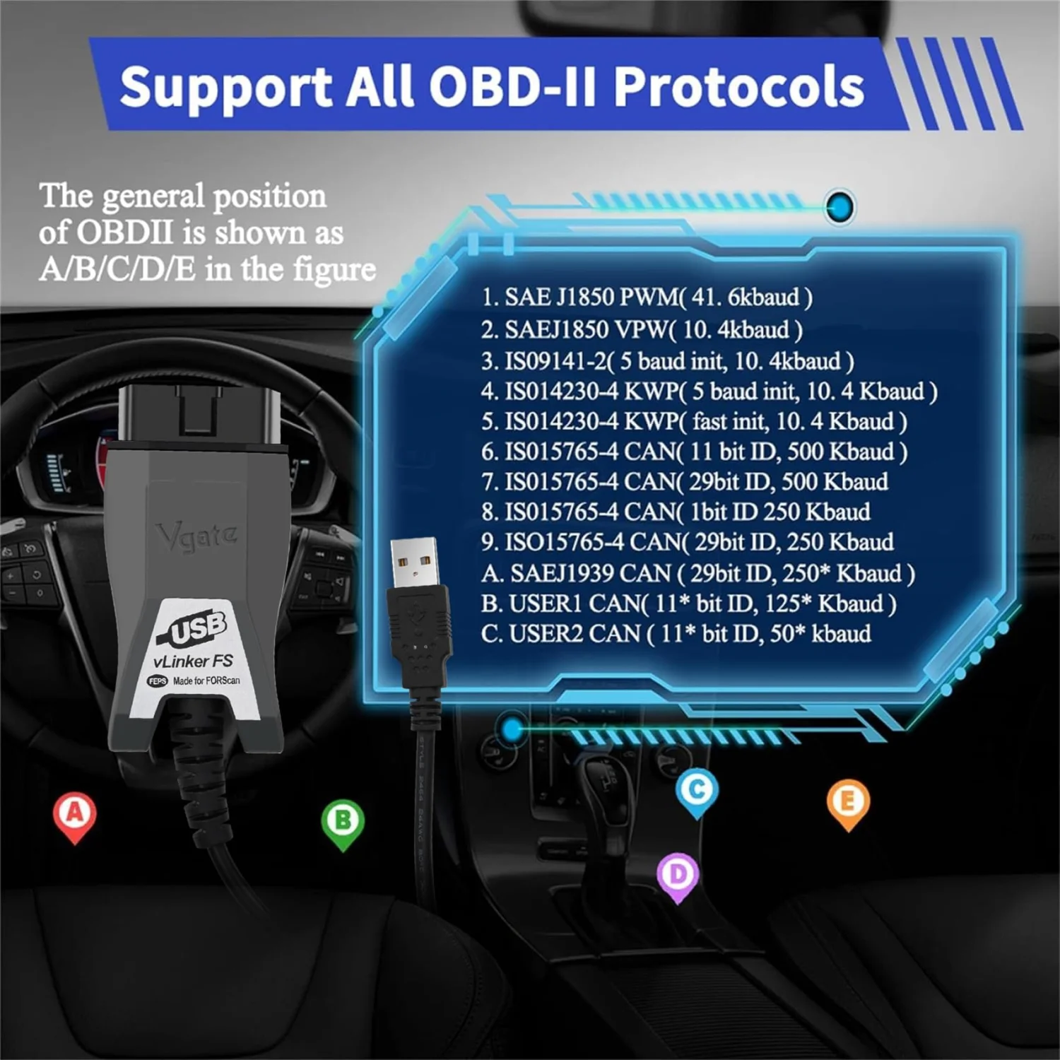 VGATE vLinker FS USB FORScan OBD2 Adapter with HS/MS-CAN Auto Switch 9