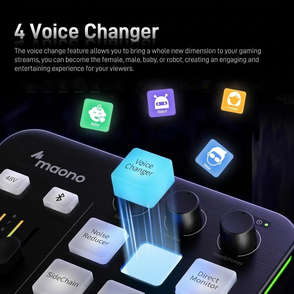 MAONO G1 Neo Gaming Audio Mixer & XLR Interface with RGB Lighting 3