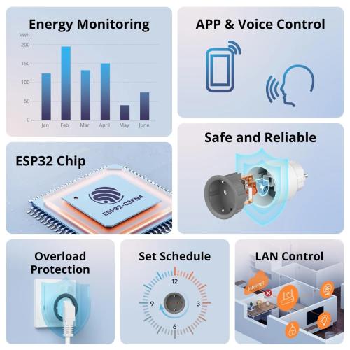 SONOFF S60TPF WiFi Smart Plug with Energy Monitoring - 16A 4000W (Pack of 2)