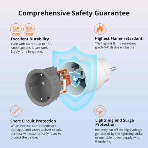 SONOFF S60TPF WiFi Smart Plug with Energy Monitoring - 16A 4000W (Pack of 2)