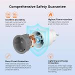SONOFF S60TPF WiFi Smart Plug with Energy Monitoring - 16A 4000W (Pack of 2)
